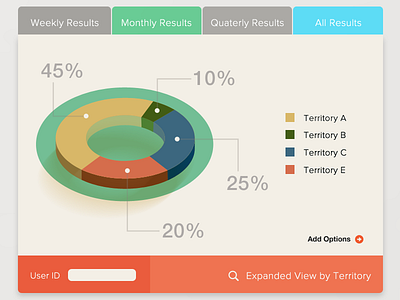 Piechart chart design interaction menu piechart ui web widget