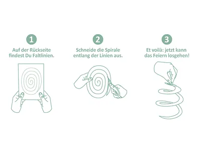spiral cut out directions hand how to illustration instruction instructions spiral