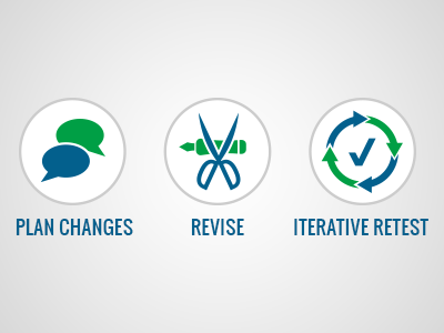 UX Presentation Icons icon icons simple user experience ux