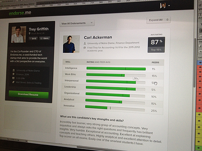 Profile app bio drop down dropdown endorsement percentage profile progress rating resume review ui ux web app widget