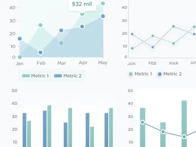 Graphs + Charts chart charts graph graphs ui design