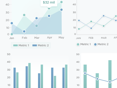 Graphs + Charts chart charts graph graphs ui design