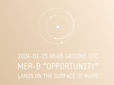 Creative History – 25th January 2004 creative history history illustration january mars opportunity robot robotics rover texture typography