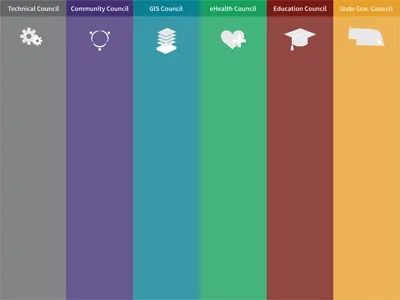 Color Scheme branding color scheme color colors icons identity