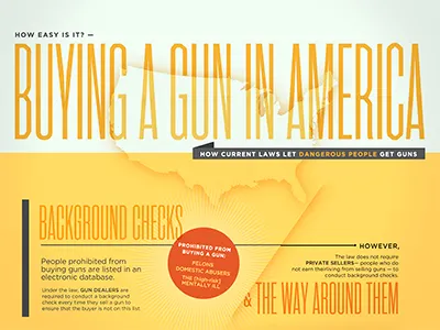 Infographic in the works