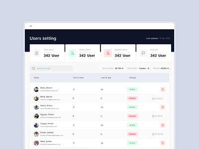 Admin Dashboard analytics control dashboard help management num report ui users web