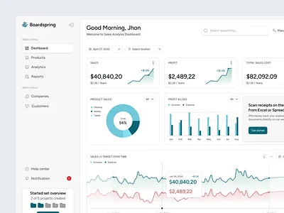 Boardspring - Saas Dashboard dashboard design finance fintech modern saas ui ux