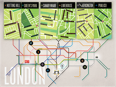 London neighborhoods