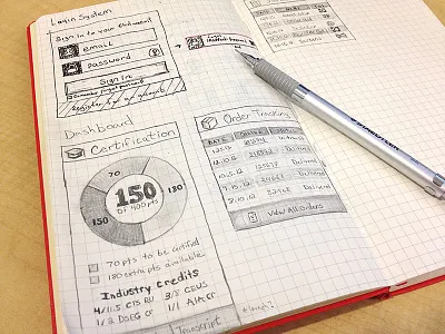 Dashboard Sketch dashboard drawing modules sketch ui