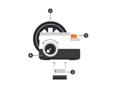 Projecteo Instructions illustration manual print