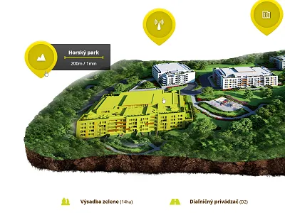 Property selector estate green icon property selection symbol yellow