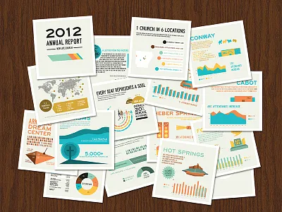 NLC 2012 EOY Report annual chart charts chartwell church end of year eoy finance graph graphs infographic metrics report statistics stats