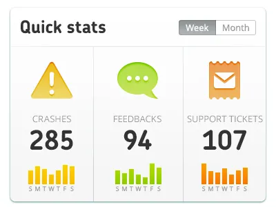 Devmate Quick Stats analytics dashboard devmate icon illustration macpaw statistics stats