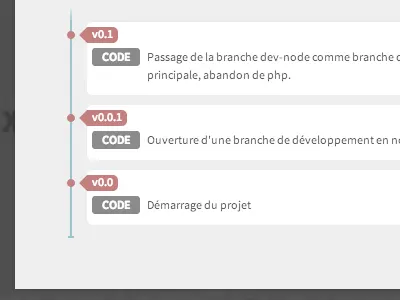 Changelog - balanced changelog css timeline