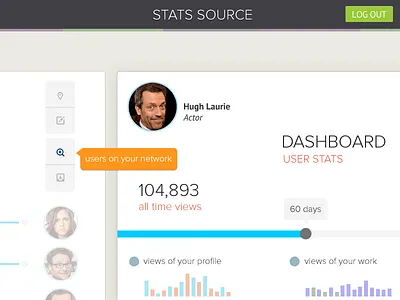 Stats dashboard design form menu statistics stats ui user web widget