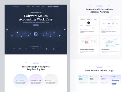Ledgr - Finance Service Landing Page design design inspiration finance finance solutions financial financial management financial planning financial services fintech ux homepage design investment landing page design modern ui payment personal finance product design saas design ui uiux