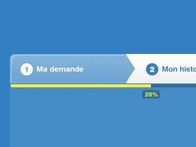 Conversion tunnel conversion tunnel funnel helvetica helvetica rounded progress bar transformation tunnel tunnel
