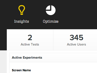 Dashboard analytics dashboard kulturista proxima nova
