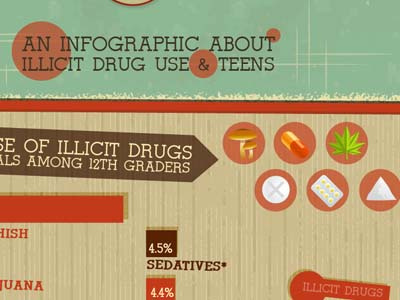 NO, Johnnny No!!!!! client work eyeflow illustrator infographic progress vector