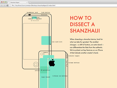 Shanzhai Digest #2 parallax shanzhai shanzhai digest