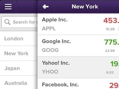 Browse market and stocks app ios iphone market speculate stocks ui