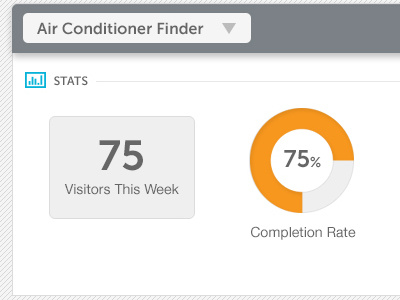 Dashboard stats with graphs dashboard graphs orange stats ui