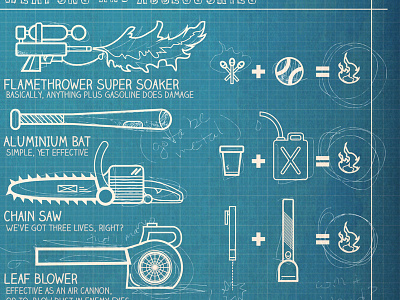 Flamethrower Super Soaker baseball bat blue print blueprint chain saw fire flashlight gasoline infographic infographic design leaf blower line art super soaker tennis ball vector weapons