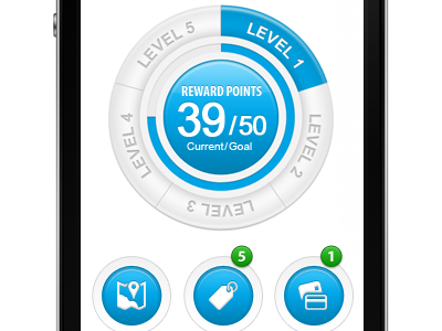 Mobile App Homepage icons levels points rewards