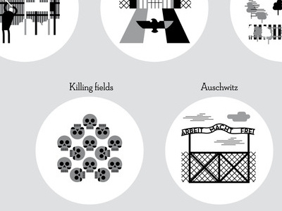Concentration camps blackandwhite camps concentration editorial icon illustration magazine print