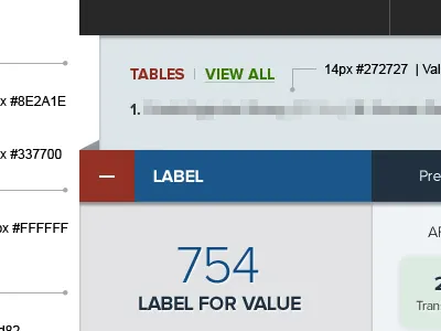 Styleguide guidelines patterns styleguide ui