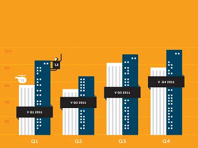 Fun with charts 2 black chart design graph illustration infographic orange white