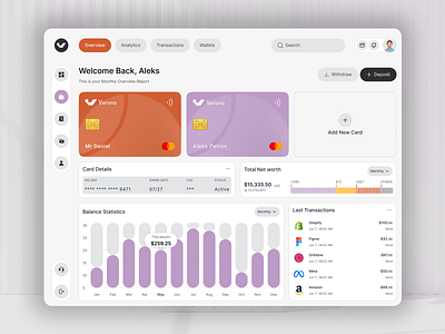 Digital Venmo Bank Card Dashboard banking app charts dashboard dashboard designer dashboards dribbble dribbble designer finance financial interface mobile app designer mobile ui sidebar stats transactions ui ux uxui uxui designer web app