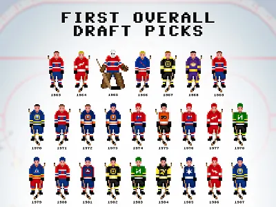 8-Bit NHL Draft Picks 8 bit goalie hockey jersey nhl pixel art rookie sports stick video game