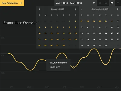 Date Range Selector analytics app dark date flat picker range selector ui web