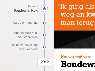 Story Timeline dutch event stories story timeline vertical veterans website