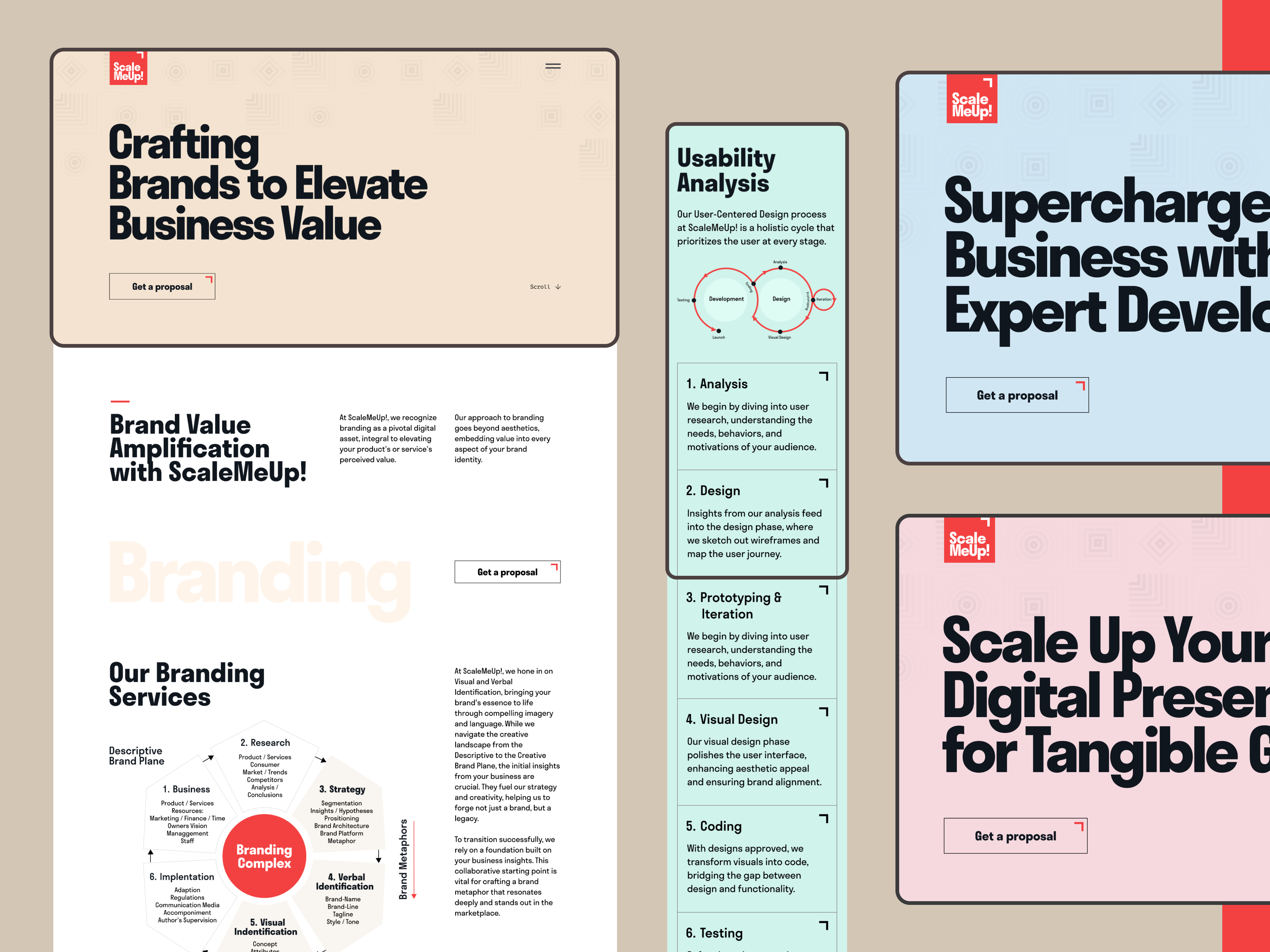 Example of Complex UX Design, Product Design