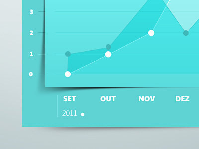 Graphic app graph graphic mobile statistics