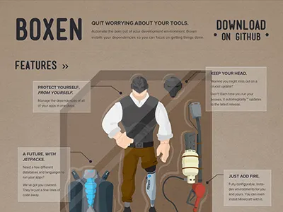 Boxen dot GitHub dot com boxen mensch open source proxima