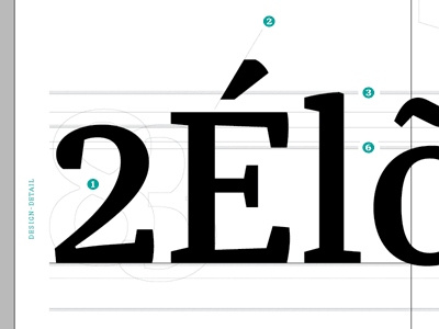 Franziska Specimen Dimensions booklet design font metrics publication schrift specimen type typedesign