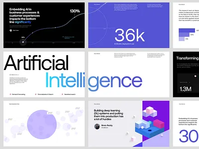 Abacus AI Pitch deck presentation ai artificial intelligence brand guideline chart data data visualization deck infographic investor deck keynote layout pitch deck pitch deck design pitch deck template pitchdeck powerpoint presentation presentation design presentation template slide