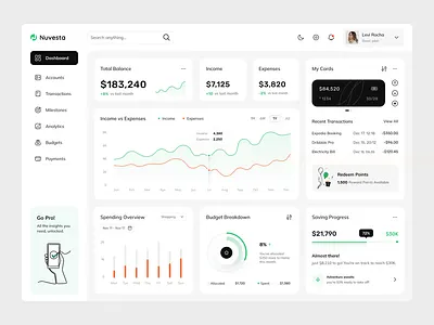 Nuvesta | Finance Dashboard ai platform animated ui animation balance banking chart dashboard figma finance financial go pro graph interactive management minimalist motion design product design saving goals sidebar uiux