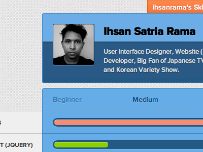 Ihsan Rama Home Page level portfolio skill