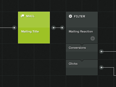 E-CRM Campaign Designer campaign clicks conversions e crm email filter mail mailing