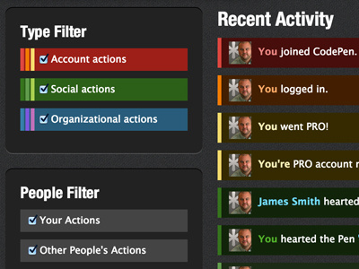 Activity