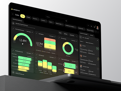 Salesforce CRM - Sales Management Dashboard ai app app design b2b business crm dashboard design finance fintech interface management product saas sales service software ui ux web