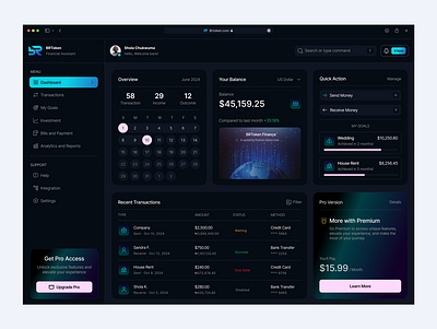 BRToken Financial Dashboard app dashboard design ui ux webapp