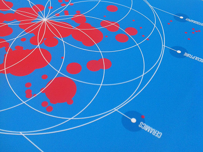 BFA infographic blue circles data visualization infographic red