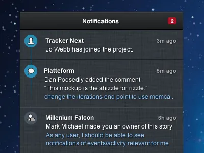 Notifications activity notifications tracker unread
