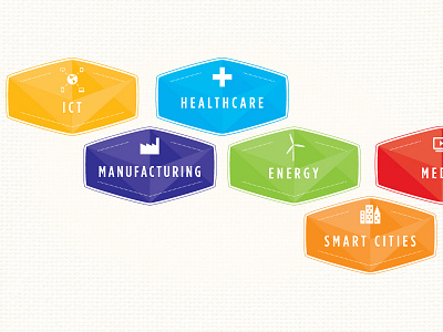 Market Segments badges blue condensed energy gotham green healthcare icons ict iminds labels manufacturing market media orange purple red segments smart cities yellow