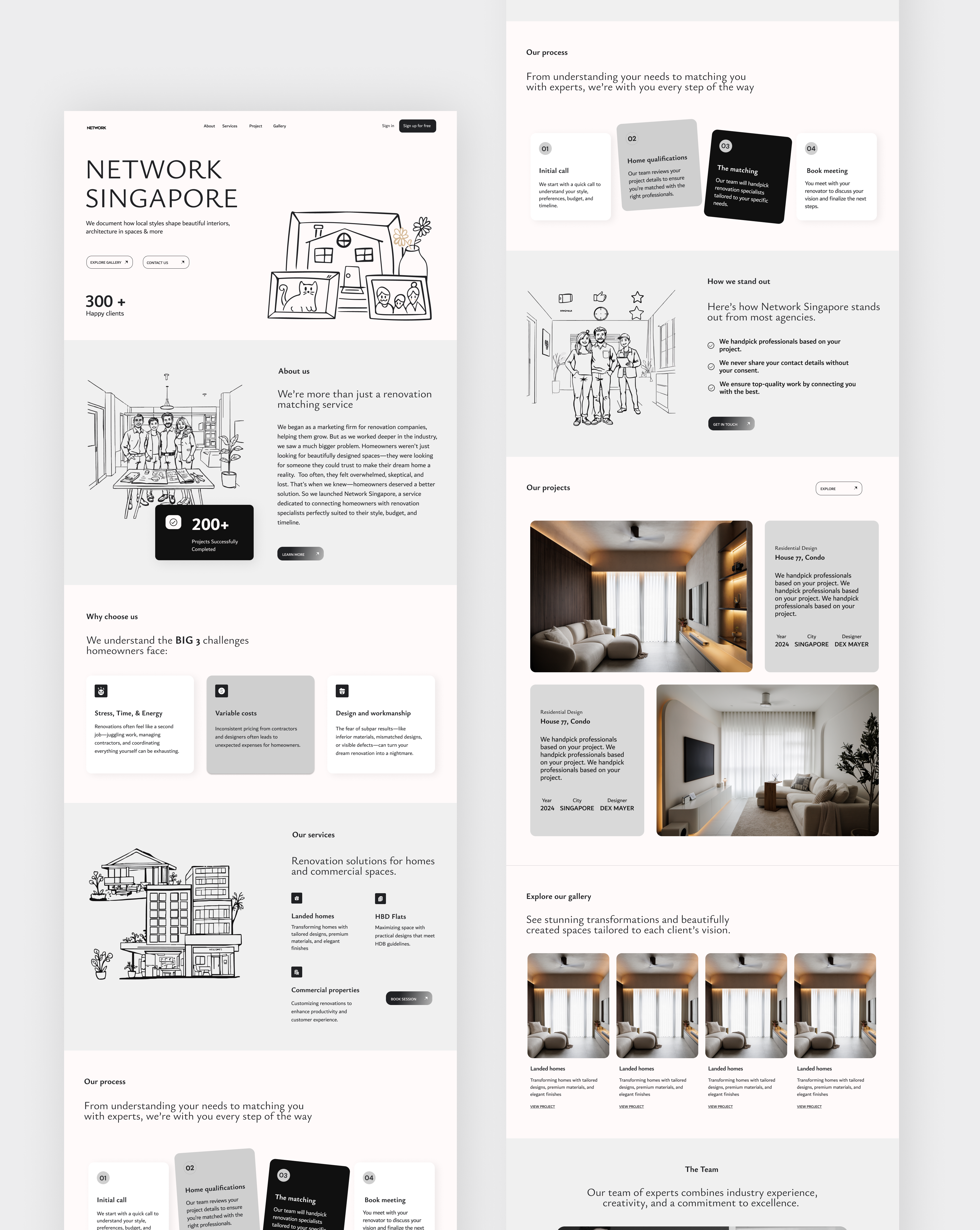 Example of Responsive Landing Page That Converts